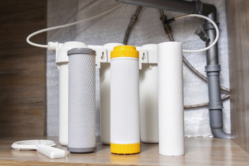 Sink Water Filter Service in Charlotte, NC